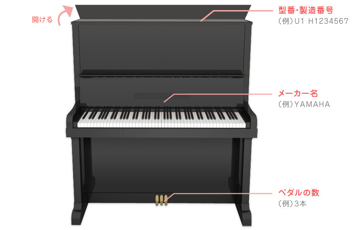 ピアノ買取無料査定